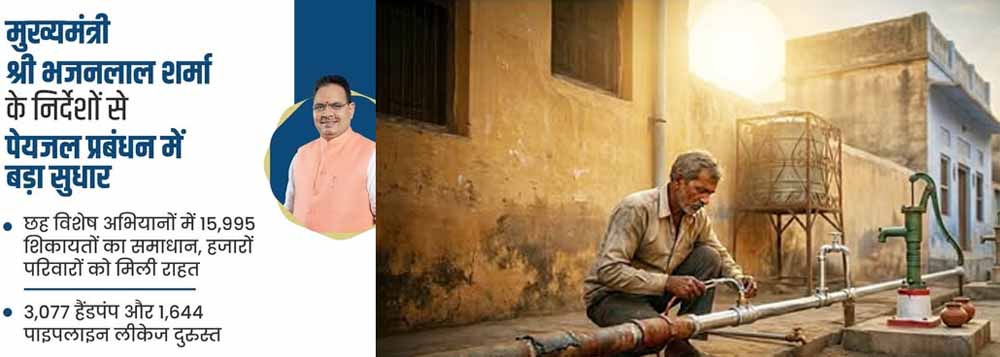 CM भजनलाल शर्मा की पहल रंग लाई, गर्मी के बीच राजस्थान में पेयजल आपूर्ति हुई सुदृढ़