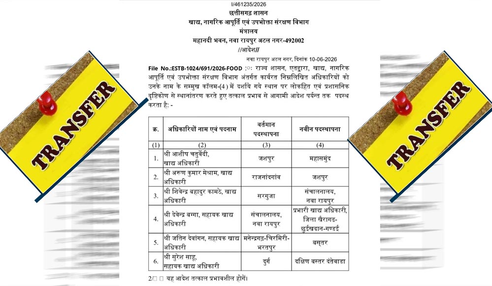 Transfer List Released: सरकार ने बदले कई अफसरों के पद, जानिए किस अधिकारी को कहां भेजा गया