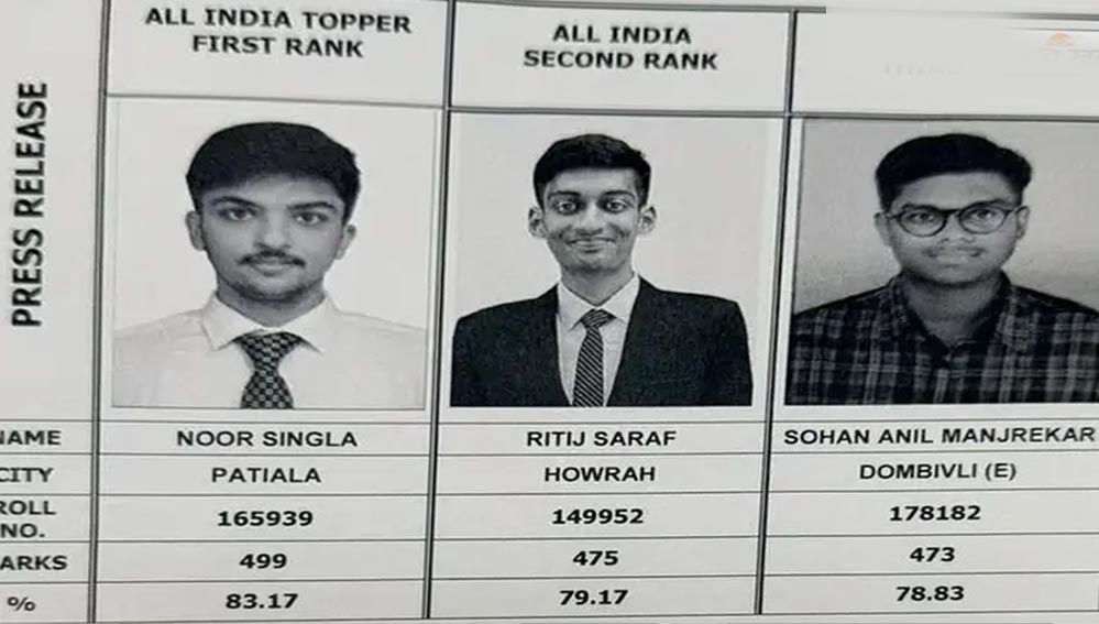 CA Final Result OUT: पटियाला के नूर सिंगला ने किया टॉप, जानिए रिजल्ट और स्कोरकार्ड देखने का आसान तर