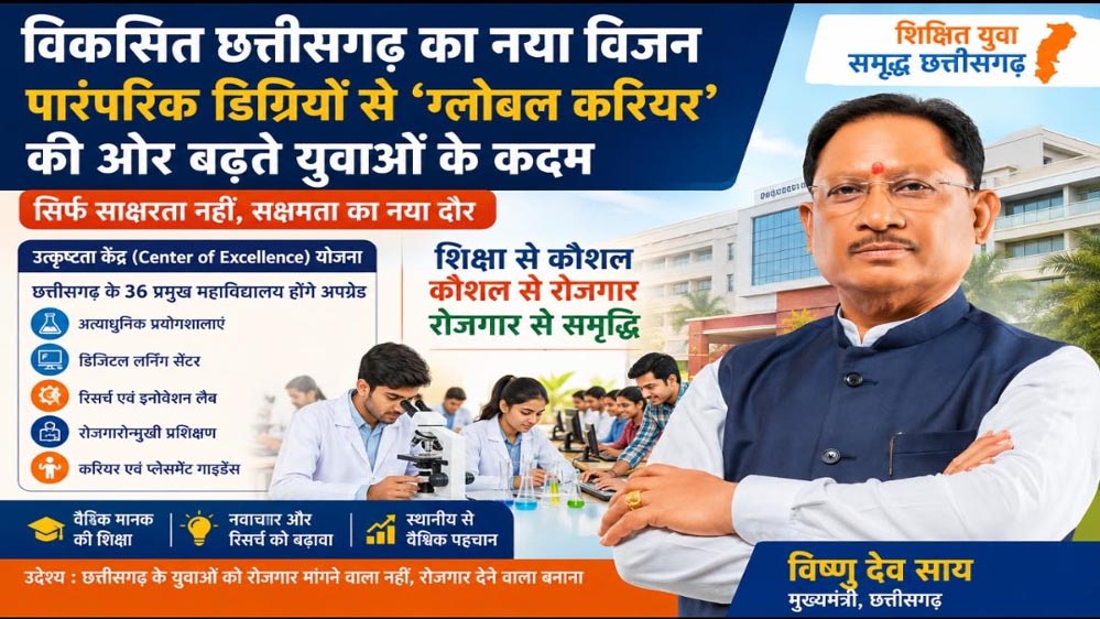 विकसित छत्तीसगढ़ का नया सपना: पारंपरिक डिग्रियों से आगे बढ़कर ग्लोबल करियर की ओर युवाओं का रुख
