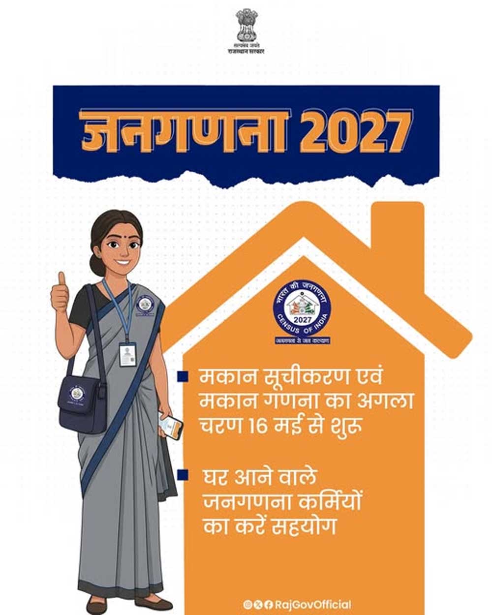 54 हजार 923 ग्रामों एवं 425 नगरीय निकायों में मकान सूचीकरण एवं मकानों की गणना का कार्य पूर्ण