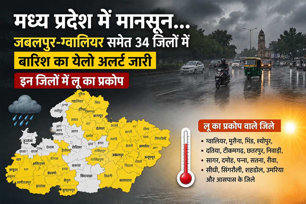 जबलपुर-ग्वालियर समेत कई जिलों में बरसेंगे बादल, मौसम विभाग ने दी चेतावनी