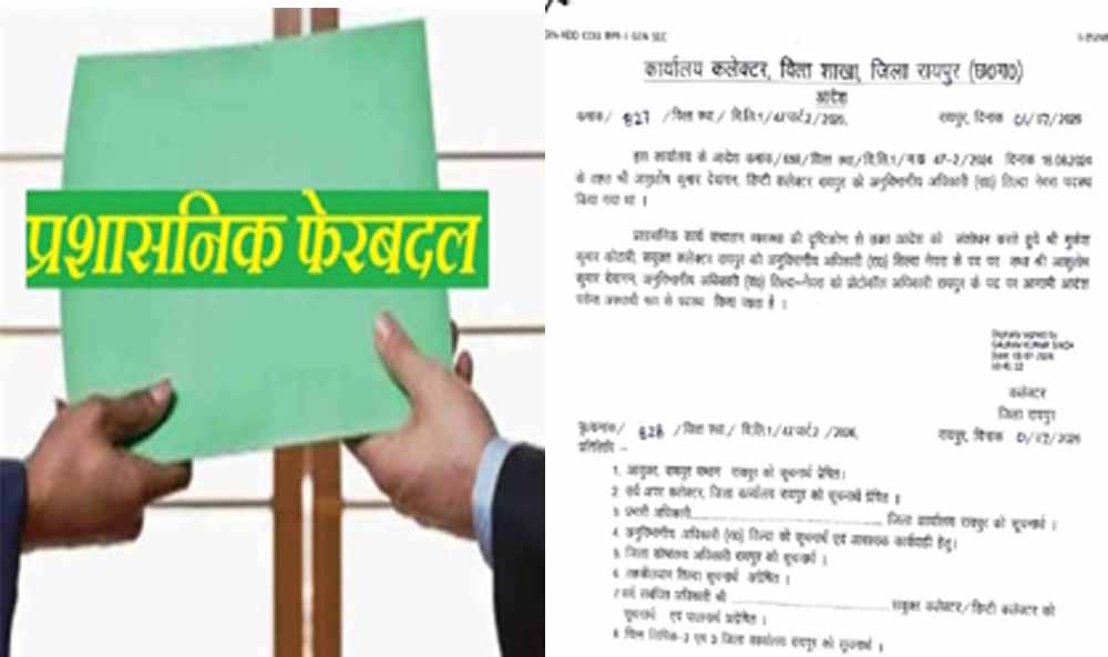 रायपुर: मुकेश कोठारी को तिल्दा-नेवरा SDM की जिम्मेदारी, आशुतोष देवांगन बने प्रोटोकॉल अधिकारी