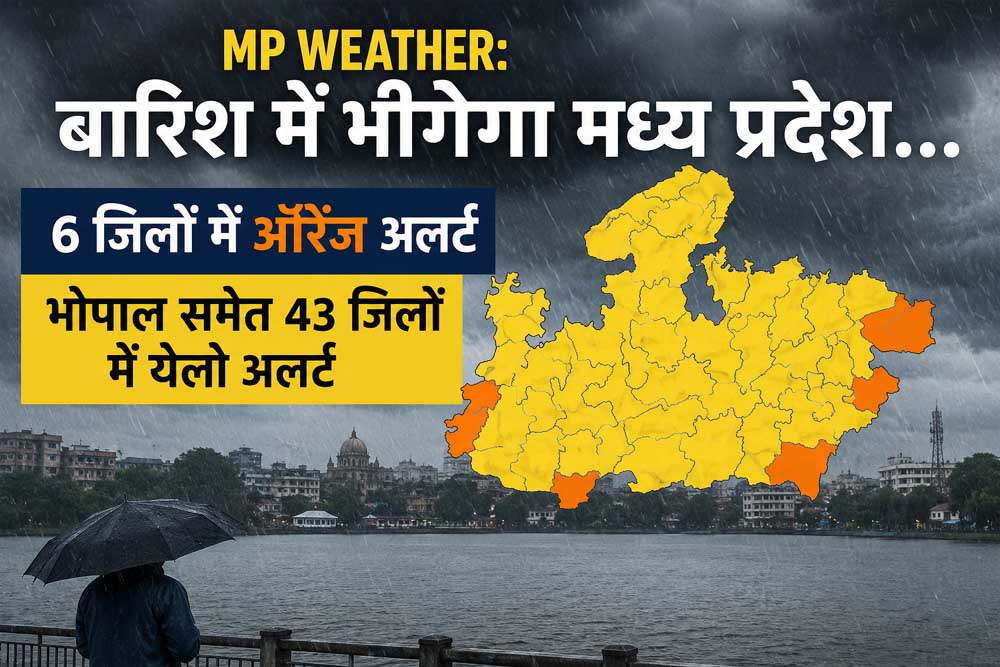 प्रदेश में झमाझम बारिश के आसार, 6 जिलों में ऑरेंज अलर्ट, 43 जिलों में येलो चेतावनी जारी